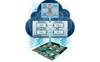 Aldec Launches HES-DVM Proto ‘Cloud Edition’