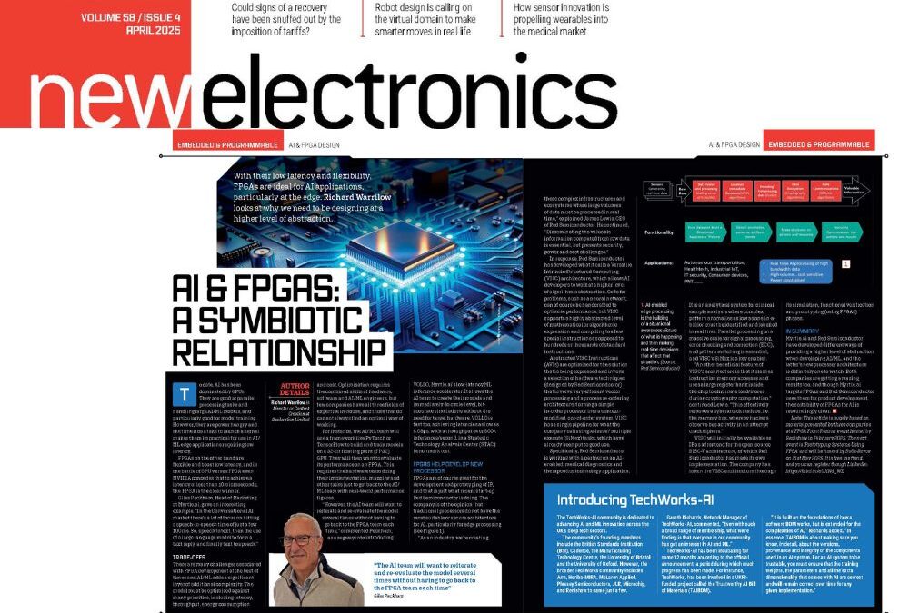 AI & FPGAs: A Symbiotic Relationship